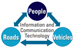 ict.png